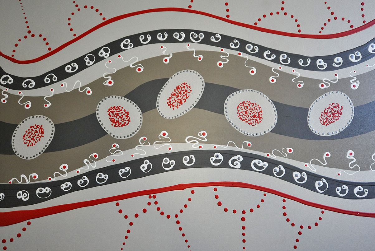 First Nations Community Engagement